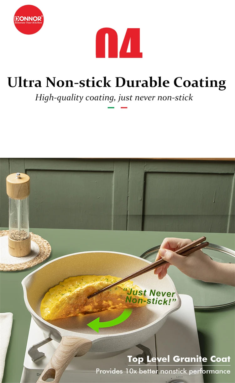 Frying Pan With Lid Nonstick Induction Cooking Skillet Granite Egg Pan Omelet Pans with Heat-Resistant Handle JT280