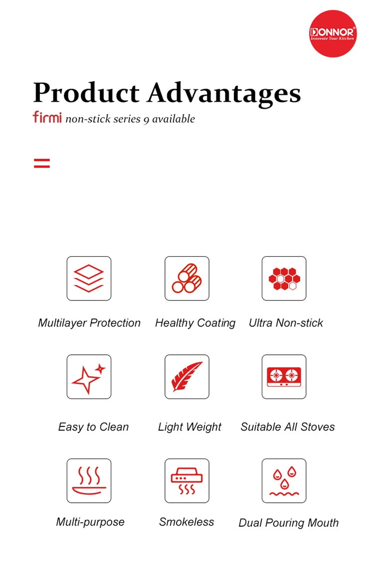 Frying Pan With Lid Nonstick Induction Cooking Skillet Granite Egg Pan Omelet Pans with Heat-Resistant Handle JT280