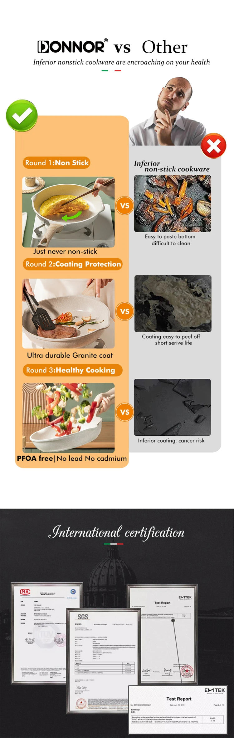 Frying Pan With Lid Nonstick Induction Cooking Skillet Granite Egg Pan Omelet Pans with Heat-Resistant Handle JT280